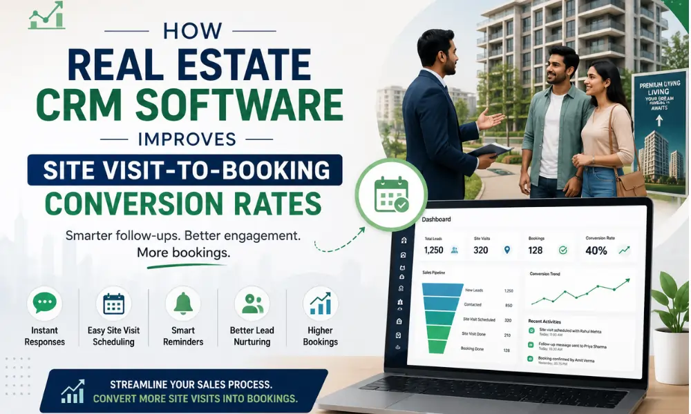 Real Estate CRM Workflow